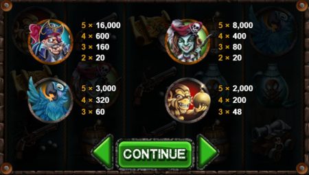 Phantom Island LIVE22 สล็อตฝากผ่าน True Wallet Phantom Island LIVE22 สล็อตฝากผ่าน True Wallet