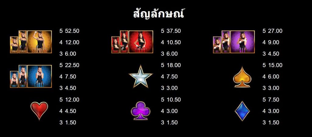 Playboy Microgaming ทดลองเล่น Superslot ฟรีเครดิต