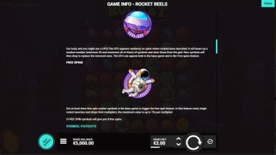 Rocket Reels Hacksaw Gaming ซุปเปอร์สล็อตเครดิตฟรี Superslot Game