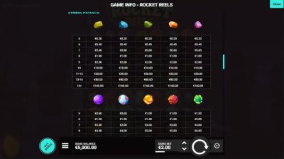 Rocket Reels Hotel Gaming superslot เครดิตฟรี 50 ล่าสุด
