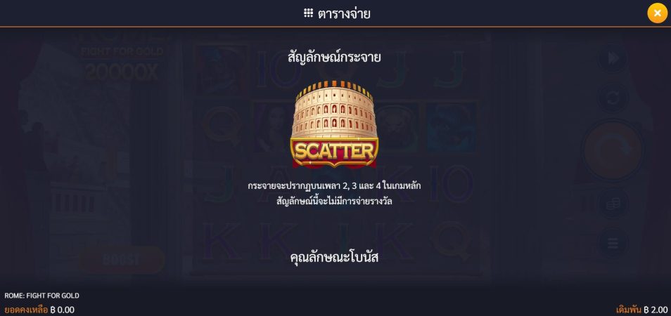 Rome Fight For Gold Microgaming ทางเข้า Superslot Wallet