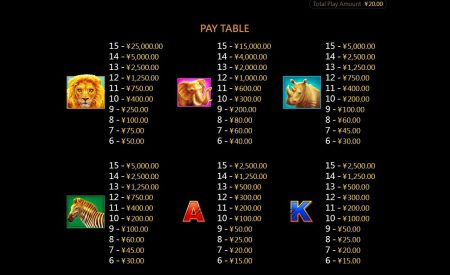 Running Animals ค่าย cq9 เว็บตรง superslot เครดิตฟรี 50 ล่าสุด Running Animals ค่าย cq9 เว็บตรง superslot เครดิตฟรี 50 ล่าสุด