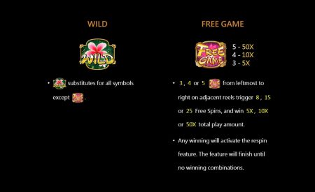 Sakura Legend สล็อต cq9 แตกง่าย superslot 777 Sakura Legend สล็อต cq9 แตกง่าย superslot 777