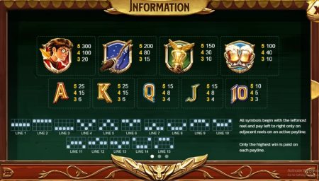 School Of magic ทดลองเล่นเกมสล็อต SPINIX แตกง่าย