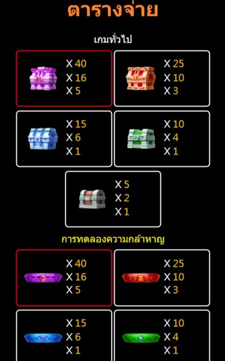 Secret Treasure สมัคร Superslot Secret Treasure สมัคร Superslot