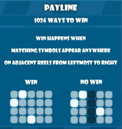 Snail Racing ค่าย ALLWAYSPIN superslot เครดิตฟรี 50 Snail Racing ค่าย ALLWAYSPIN superslot เครดิตฟรี 50