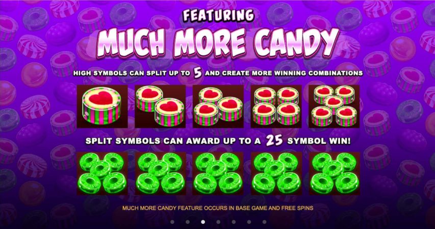 So Much Candy Microgaming ติดต่อ Superslot