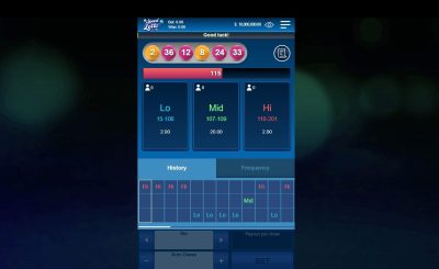 Speed Lotto FUNKY GAMES ค่ายสล็อต Superslot 777