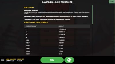 Snow Scratcher Hacksaw Gaming ซุปเปอร์สล็อตเครดิตฟรี Superslot Game