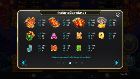 Spring Festival ค่ายสล็อต i8 Game Superslot ทุกเว็บ