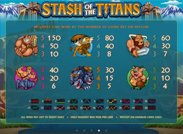 Stash of The Titans Microgaming สมัคร Superslot