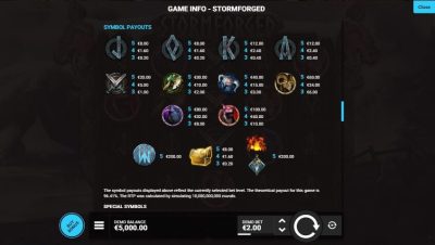 Stormforged Hotel Gaming superslot เครดิตฟรี 50 ล่าสุด Stormforged Hotel Gaming superslot เครดิตฟรี 50 ล่าสุด
