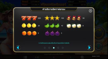 Summer Fruits ค่ายสล็อต i8 Game Superslot ทุกเว็บ Summer Fruits ค่ายสล็อต i8 Game Superslot ทุกเว็บ