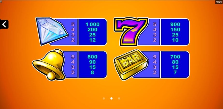Sunquest Microgaming สมัคร Superslot