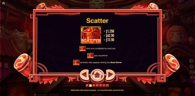 TAIKO BEATS Habanero Slot ติดต่อ Superslot