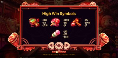 TAIKO BEATS สล็อต Habanero ทดลองเล่น Superslot ฟรีเครดิต