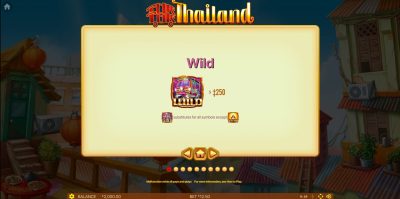 TUK TUK THAILAND Habanero Slot ดาวน์โหลด Superslot