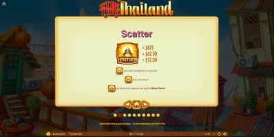 TUK TUK THAILAND Habanero Slot ติดต่อ Superslot