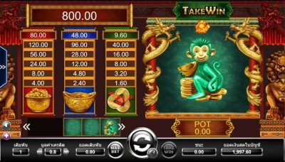 Take Win Ameba Slot ซุปเปอร์สล็อต 777