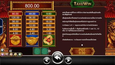 Take Win Ameba superslot 1234