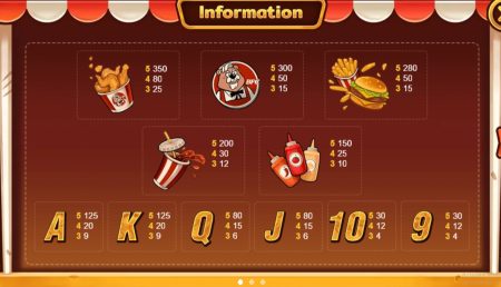 Teddy’s Luck ทดลองเล่นเกมสล็อต SPINIX แตกง่าย Teddy's Luck ทดลองเล่นเกมสล็อต SPINIX แตกง่าย