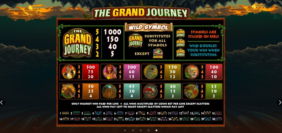 The Grand Journey Microgaming สมัคร Superslot