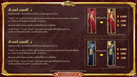 The Masked Prince สมัคร Superslot 1234