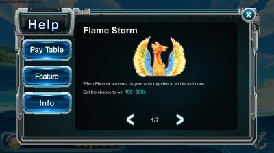 The Phoenix from the Flames FUNKY GAMES ค่ายสล็อต Superslot 777