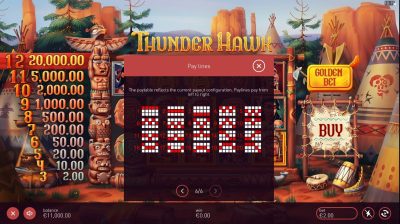 Thunder Hawk Slot ygg เว็บ Superslot