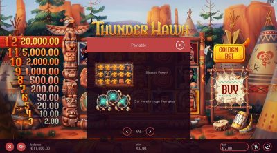Thunder Hawk สล็อตค่าย Yggdrasil game