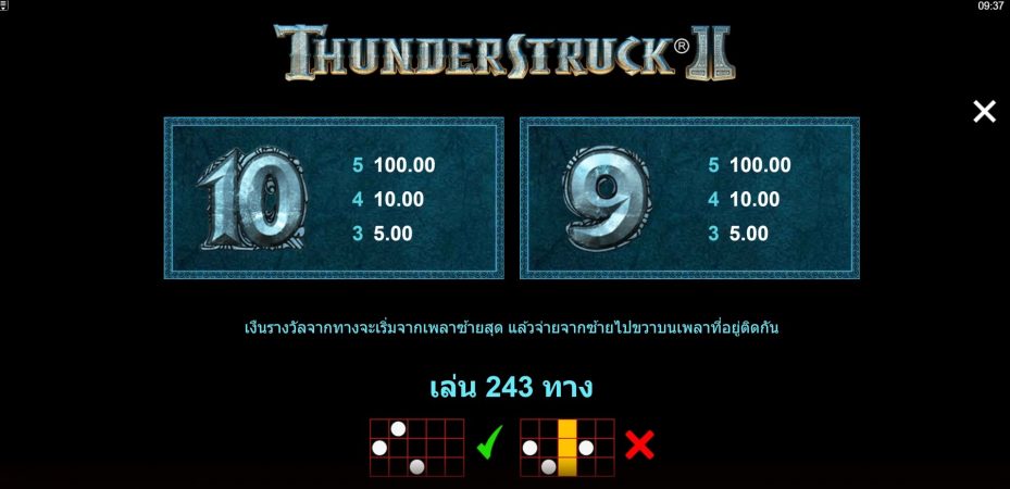 Thunder Struck ll Microgaming ดาวน์โหลด Superslot
