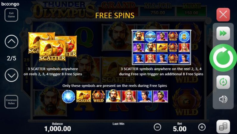 Thunder of Olympus Hold And Win Boongo Superslot ฟรี 50