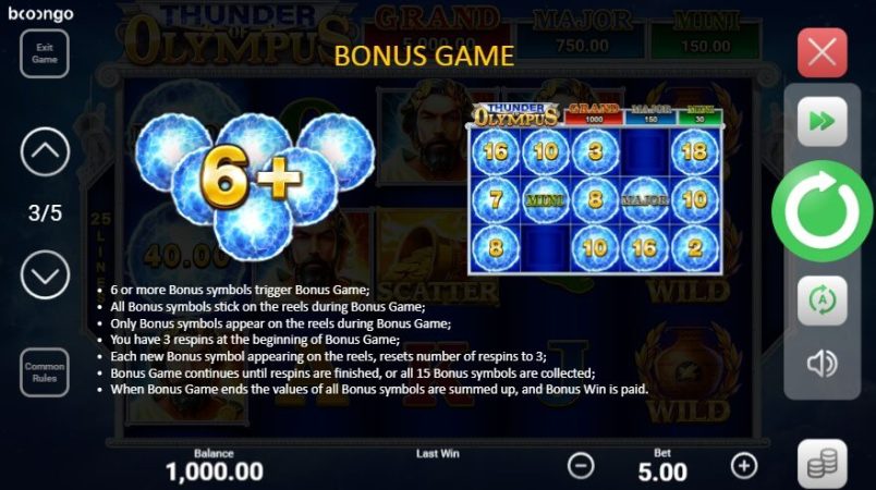 Thunder of Olympus Hold And Win Boongo Superslot สมัครสมาชิก