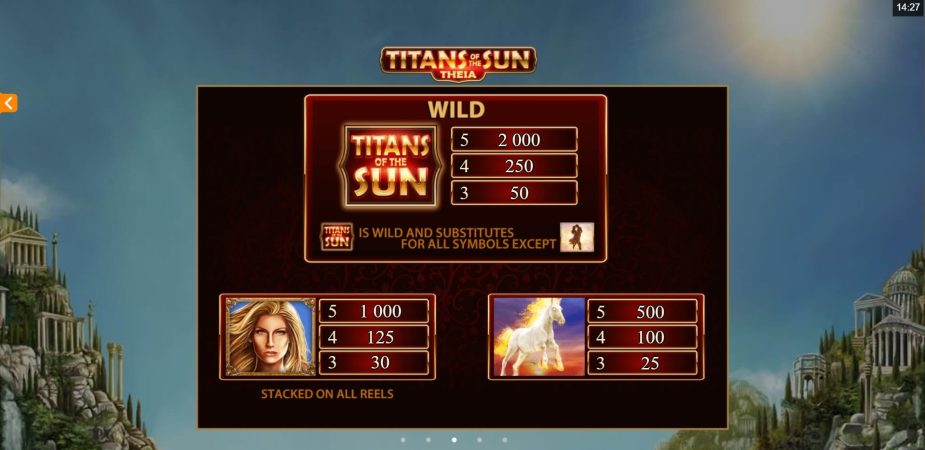 Titans of The Sun Theia Microgaming สมัคร Superslot