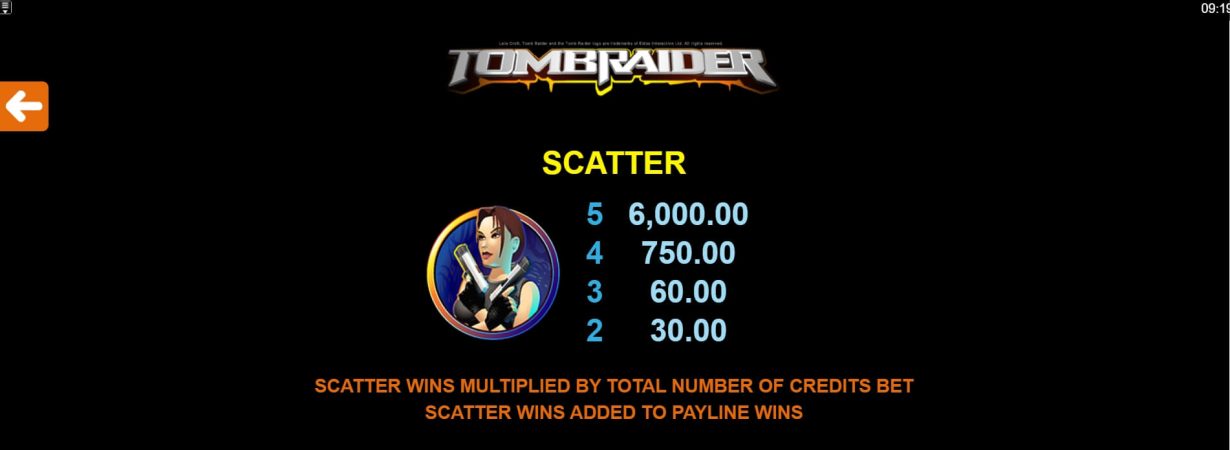 Tomb Raider Microgaming ติดต่อ Superslot