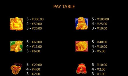 Treasure Bowl ค่าย cq9 เว็บตรง superslot เครดิตฟรี 50 ล่าสุด Treasure Bowl ค่าย cq9 เว็บตรง superslot เครดิตฟรี 50 ล่าสุด