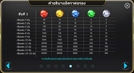Treasure Of Caishen ค่ายสล็อต i8 Game Superslot ทุกเว็บ Treasure Of Caishen ค่ายสล็อต i8 Game Superslot ทุกเว็บ