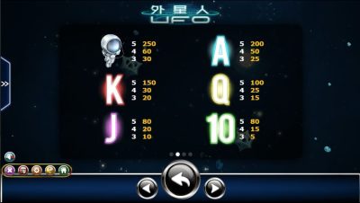 UFO Ameba superslot 1234