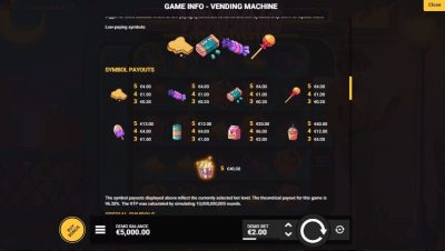 Vending Machine Hacksaw Gaming ซุปเปอร์สล็อตเครดิตฟรี Superslot Game Vending Machine Hacksaw Gaming ซุปเปอร์สล็อตเครดิตฟรี Superslot Game