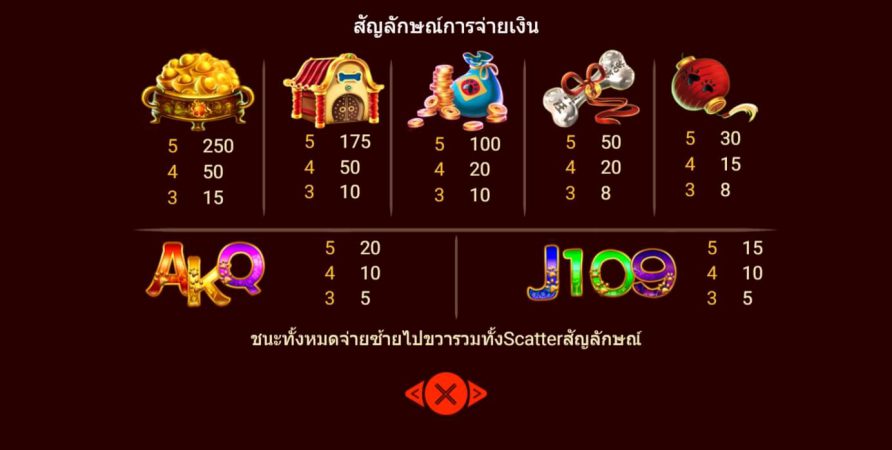 WOW Prosperity Spadegaming สมัคร Superslot WOW Prosperity Spadegaming สมัคร Superslot
