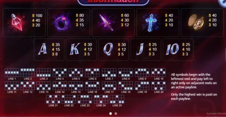 Wild Blood กฎกติกาเล่นสล็อต Fortune Fairy เว็บสล็อต SPINIX Wild Blood กฎกติกาเล่นสล็อต Fortune Fairy เว็บสล็อต SPINIX