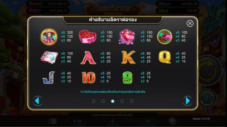 Women’s Day ค่ายสล็อต i8 Game Superslot ทุกเว็บ Women's Day ค่ายสล็อต i8 Game Superslot ทุกเว็บ