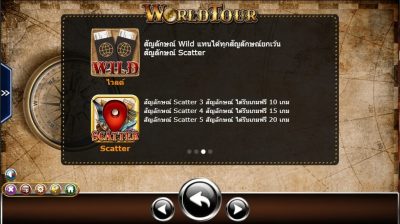 World Tour Ameba Slot ซุปเปอร์สล็อต 777