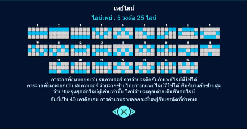 Zelis Spadegaming ดาวน์โหลด Superslot Zelis Spadegaming ดาวน์โหลด Superslot